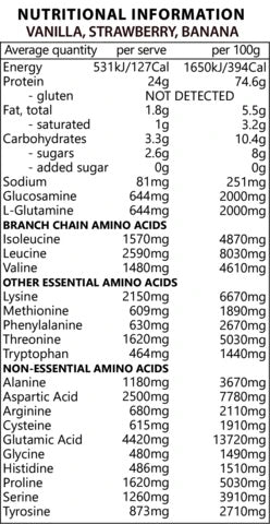 PRO75 Whey Protein 2kg - Supplements Direct®