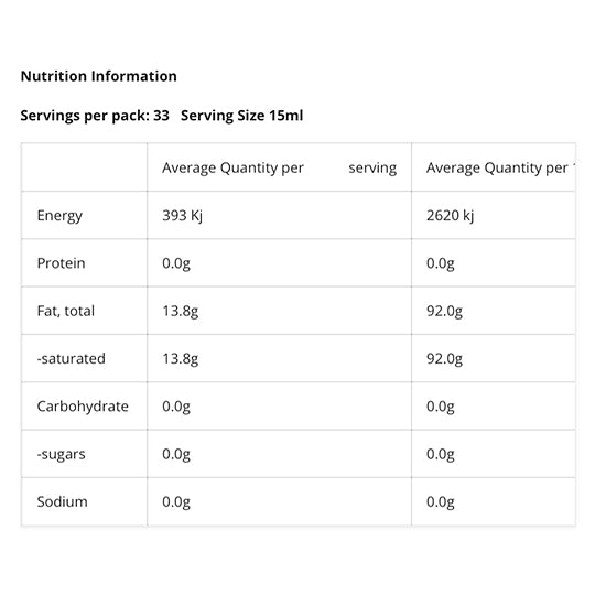 Nothing Naughty | MCT Oil Pure Coconut 500ml Keto & Low-Carb
