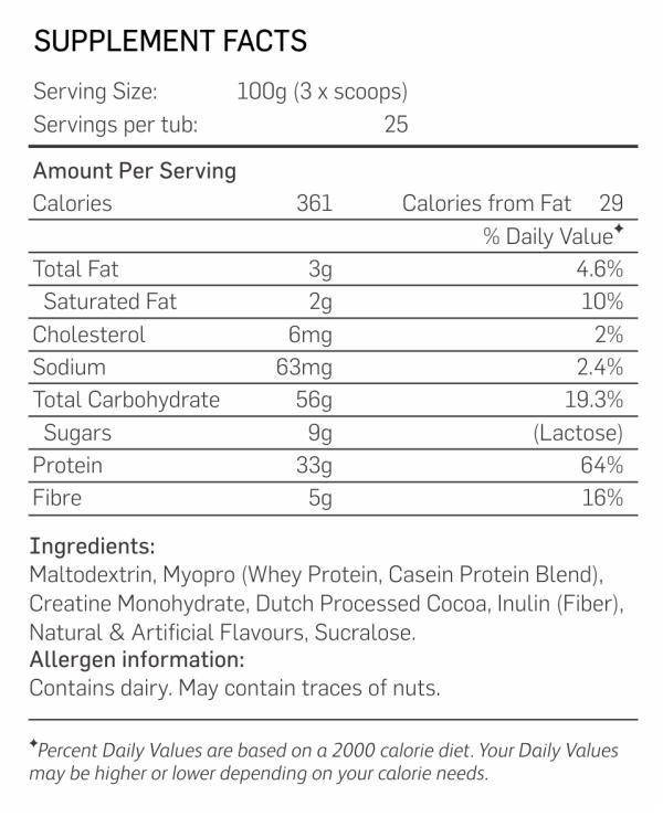 NutraMass Gainer - Supplements Direct®