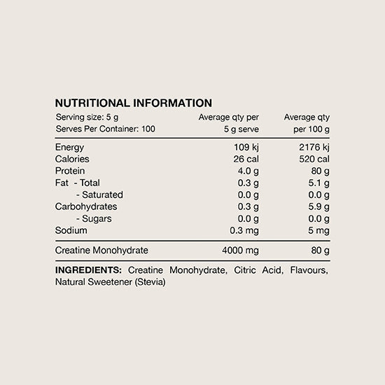 Switch Nutrition | Naturally Flavoured Creatine Monohydrate
