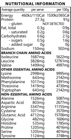 ISO90+ Isolate Protein 1.8kg - Supplements Direct®