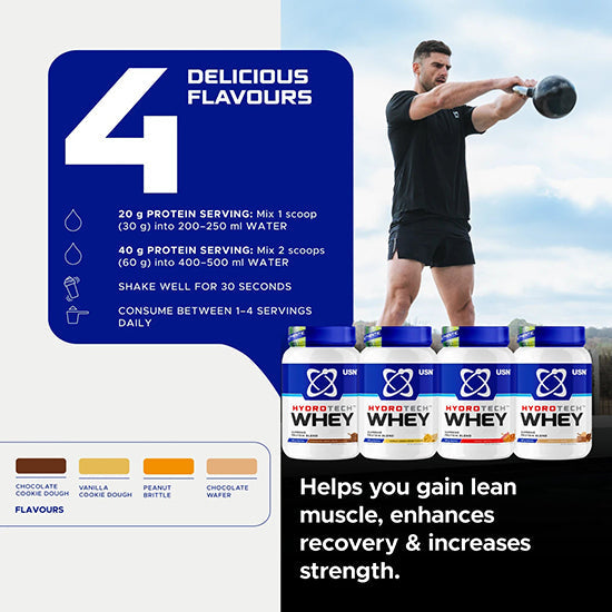 USN® | Hydrotech™ Whey 1.8kg