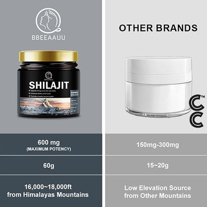 Pure 100% Organic Shilajit liquid Supplements