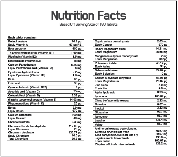 Opti-Men - Supplements Direct®